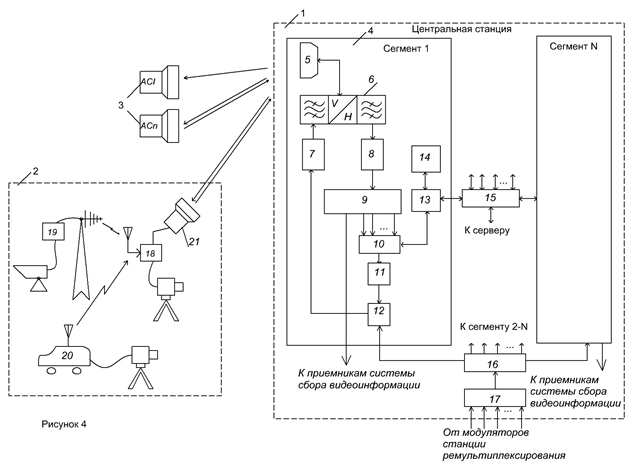 System UWMS-R block diagram